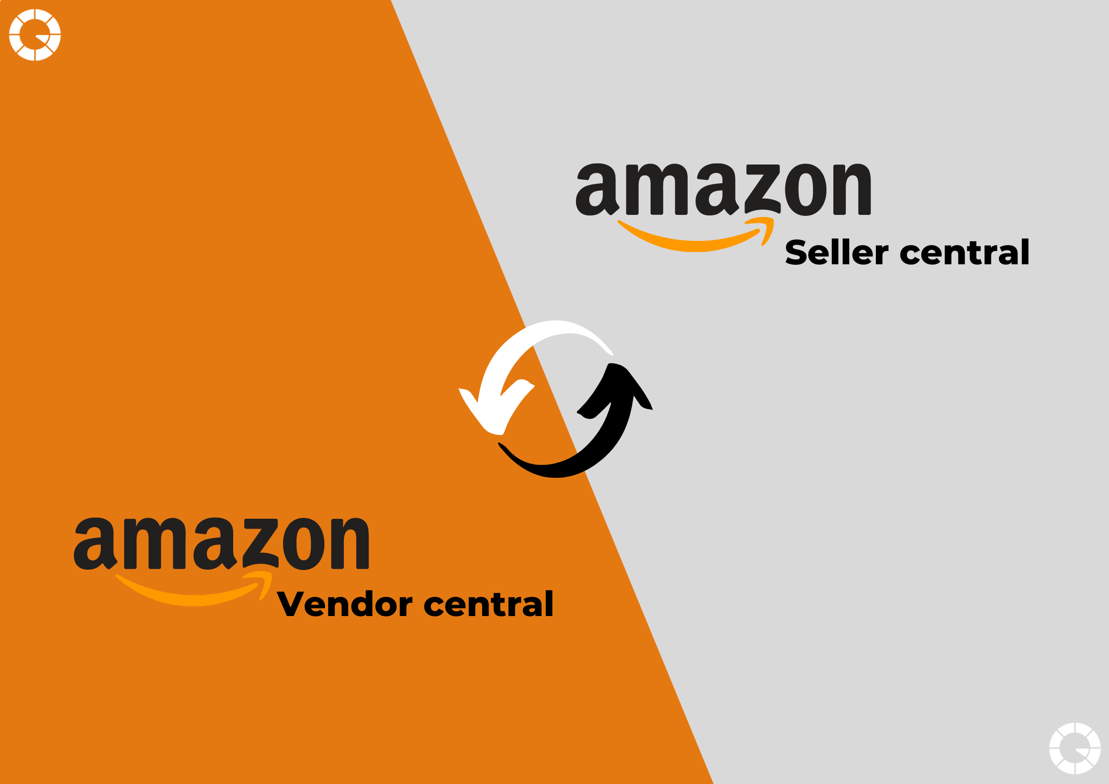 Amazon Seller y Amazon Vendor Datali Group